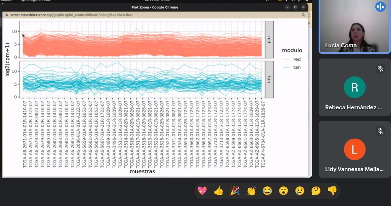 gym-rnaseq-11